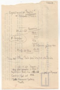 Σημειώσεις του Τώνη Σπητέρη για τον Θάνο Τσίγκο