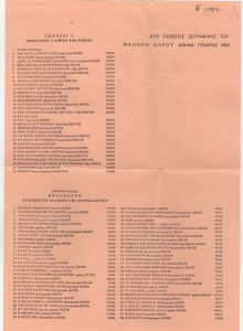 Έκθεση Μανώλη Χάρου