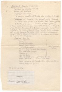 Βιογραφικό Σπυρίδωνα Βεντούρα