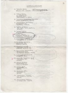 Διευθύνσεις κυπρίων καλλιτεχνών