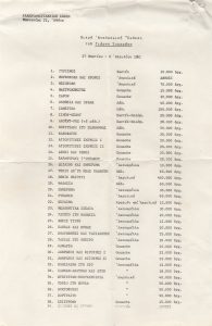 Έκθεση Γιώργου Ζυμαράκη