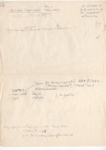 Βιογραφικό σημείωμα του Επαμεινώνδα Κοντιάδη