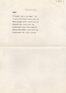 Κατάλογος έργων του Χαράλαμπου Παχή