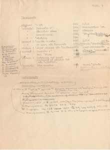 Εργογραφία και βιβλιογραφία του Ιωάννη Κόσσου