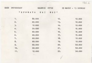 Έκθεση Πόπης Ρηγοπούλου