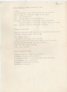 Βιογραφικό σημείωμα του Ιάκωβου Ρίζου