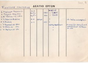 Εργογραφία του Γρηγορίου Σούτζου