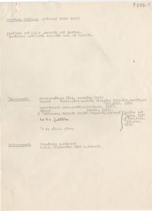 Βιογραφικό σημείωμα του Γεώργιου Συννέφα