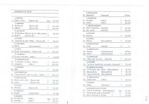 Έκθεση “Ελληνική Άνοιξη”