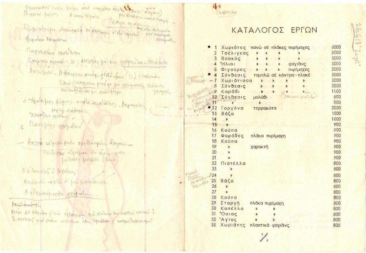 «Πάνος Βαλσαμάκης. Έκθεσις έργων κεραμικής»