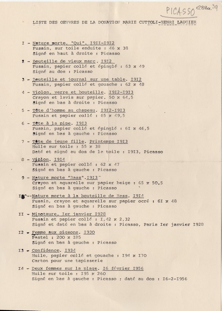 “Liste des oeuvre de la donation Marie Cuttoli- Henri Laugier”
