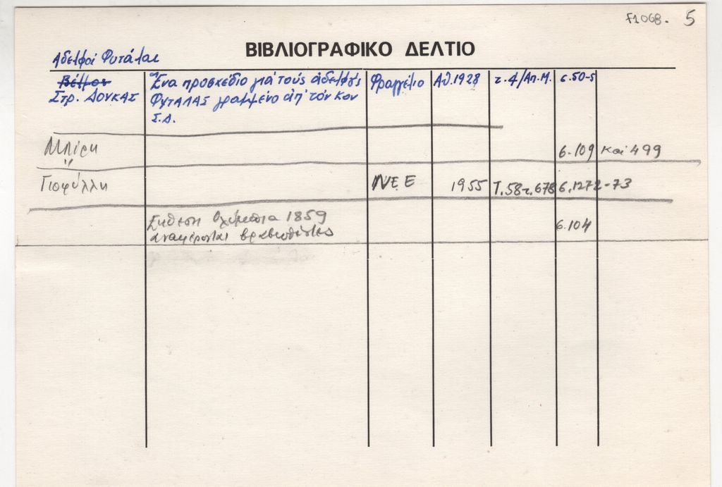 Τίτλοι βιβλιογραφίας για τους αδελφούς Φυτάλη