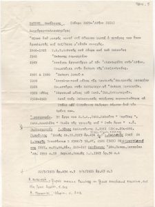 Βιογραφικά στοιχεία για τον Βασίλη Χατζή