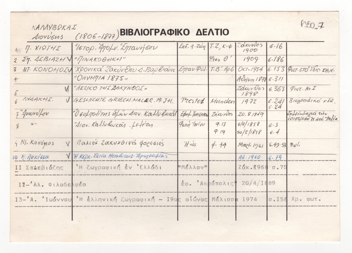 Βιβλιογραφικό δελτίο του Διονύση Καλλυβωκά