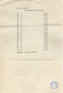 Έκθεση Λευτέρη Κανακάκη