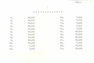 Έκθεση Κίμωνα Βαλαβάνη