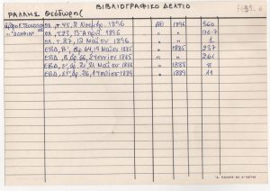 Βιβλιογραφικό δελτίο Θεόδωρου Ράλλη