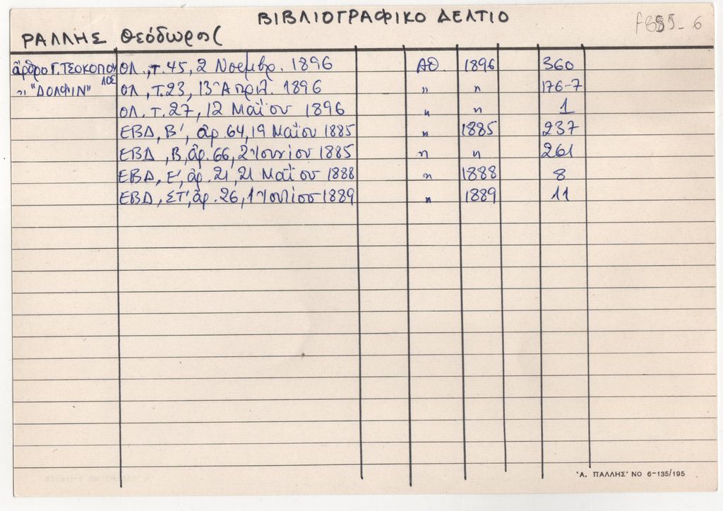 Βιβλιογραφικό δελτίο Θεόδωρου Ράλλη