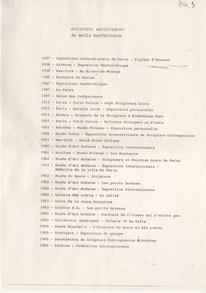 Χρονολόγιο εκθέσεων της Μπέλας Ραφτοπούλου
