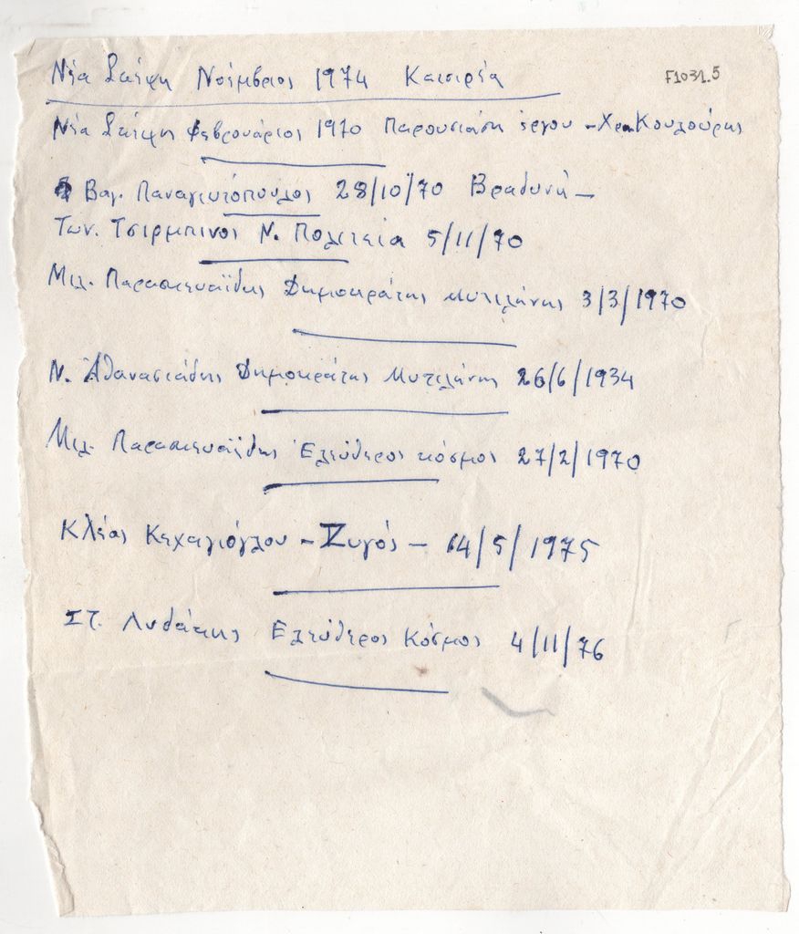 Κατάλογος βιβλιογραφίας για τον Βαγγέλη Φαεινό