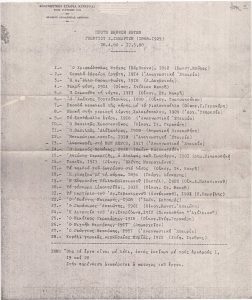 Έκθεση ζωγραφικής του Γεωργίου Σαμαρτζή