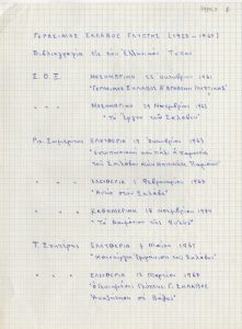 Βιβλιογραφία για τον Γεράσιμο Σκλάβο