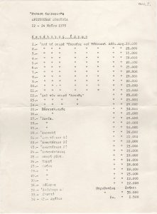 Έκθεση ζωγραφικής του Αριστοτέλη Σολούνια