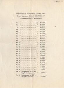 Έκθεση Θανάση Στεφόπουλου