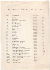 Έκθεση «Βαγγέλης Μουστάκας. Γλυπτική-Σχέδια ΄78»