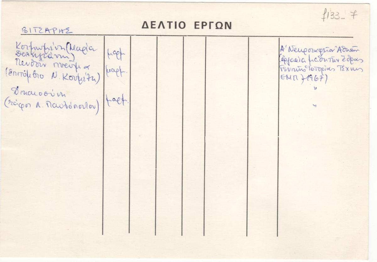 Δελτίο έργων του Ιωάννη Βιτσάρη