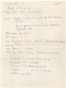 Βιογραφικό σημείωμα του Δημητρίου Μπισκίνη