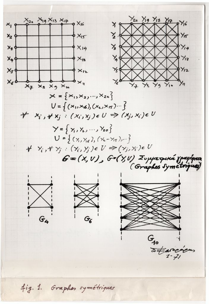 Αναπαραγωγή έργου του Π. Ξαγοράρη “Graphes symétriques”.