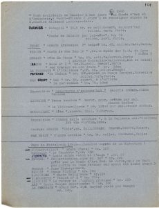 Λίστα καλλιτεχνών και έργων