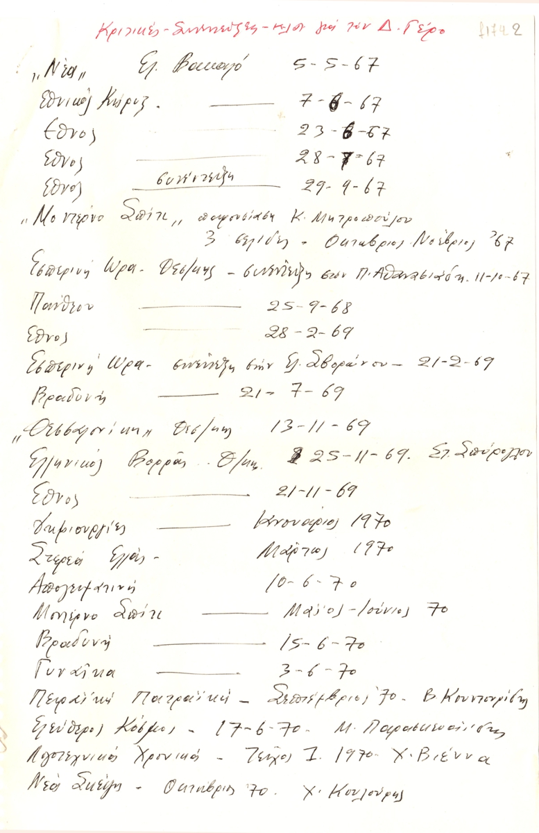 Βιβλιογραφία του Δημήτρη Γέρου