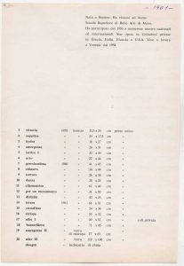 Έντυπο έκθεσης Ι.Βεροπούλου-Σπητέρη και Γιάννη Σπυρόπουλου