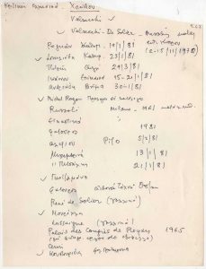 Βιβλιογραφία για την Ιωάννα Βεροπούλου-Σπητέρη