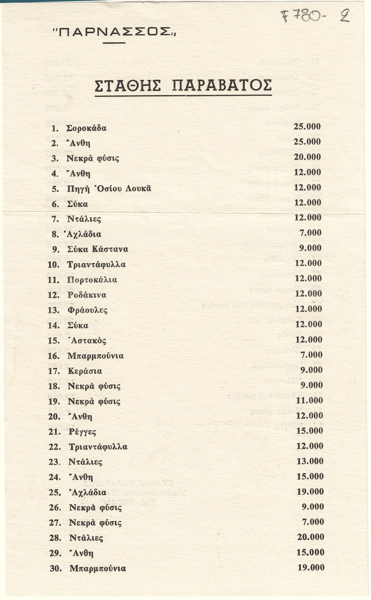 «Στάθης Παραβατός»