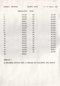 Ν. Βεντούρας